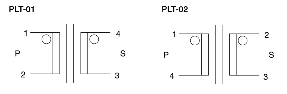 Block Diagram - KEMET PLT Power Line Communication Pulse Transformers